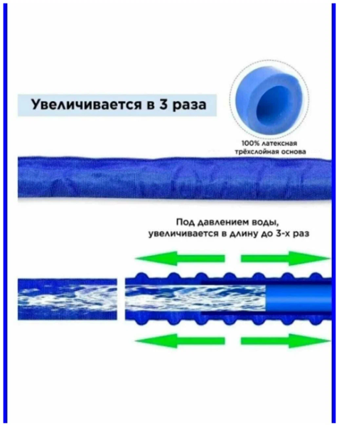 Шланг садовый для полива растягивающийся увеличивающийся лейка-распылитель и насадка быстросъем, пистолет 60 метров - фотография № 4