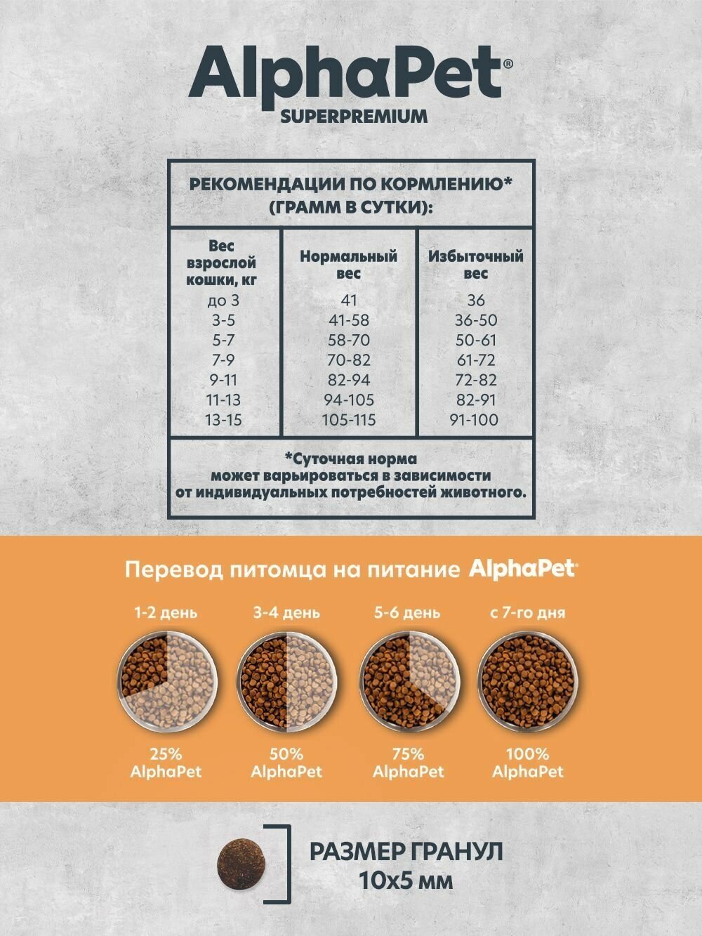 AlphaPet MONOPROTEIN сухой для взрослых кошек из Индейки 1,5кг - фотография № 5