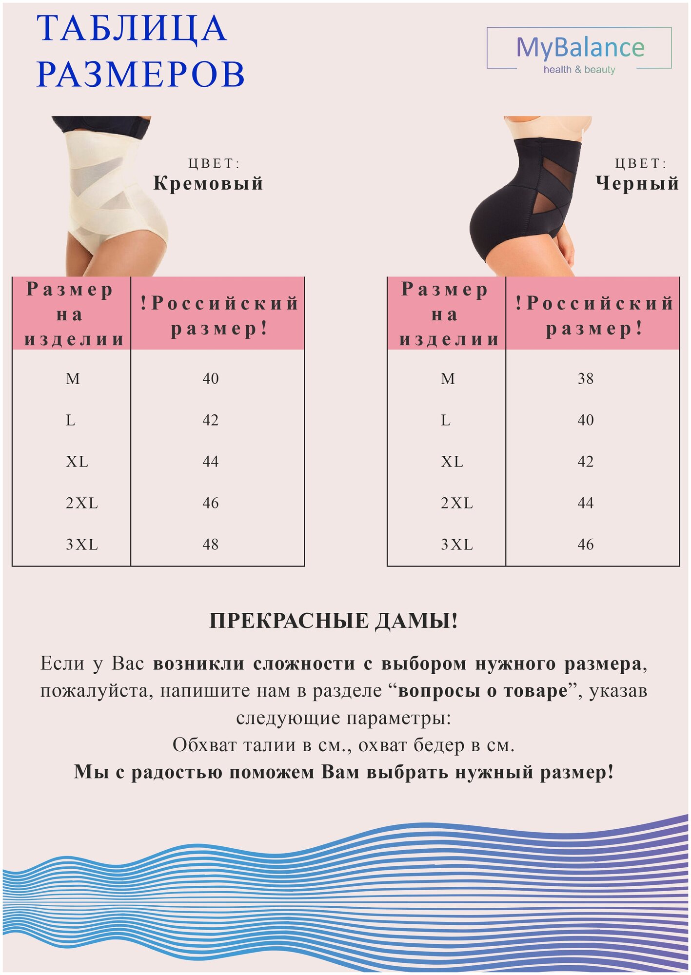 Трусы MyBalance