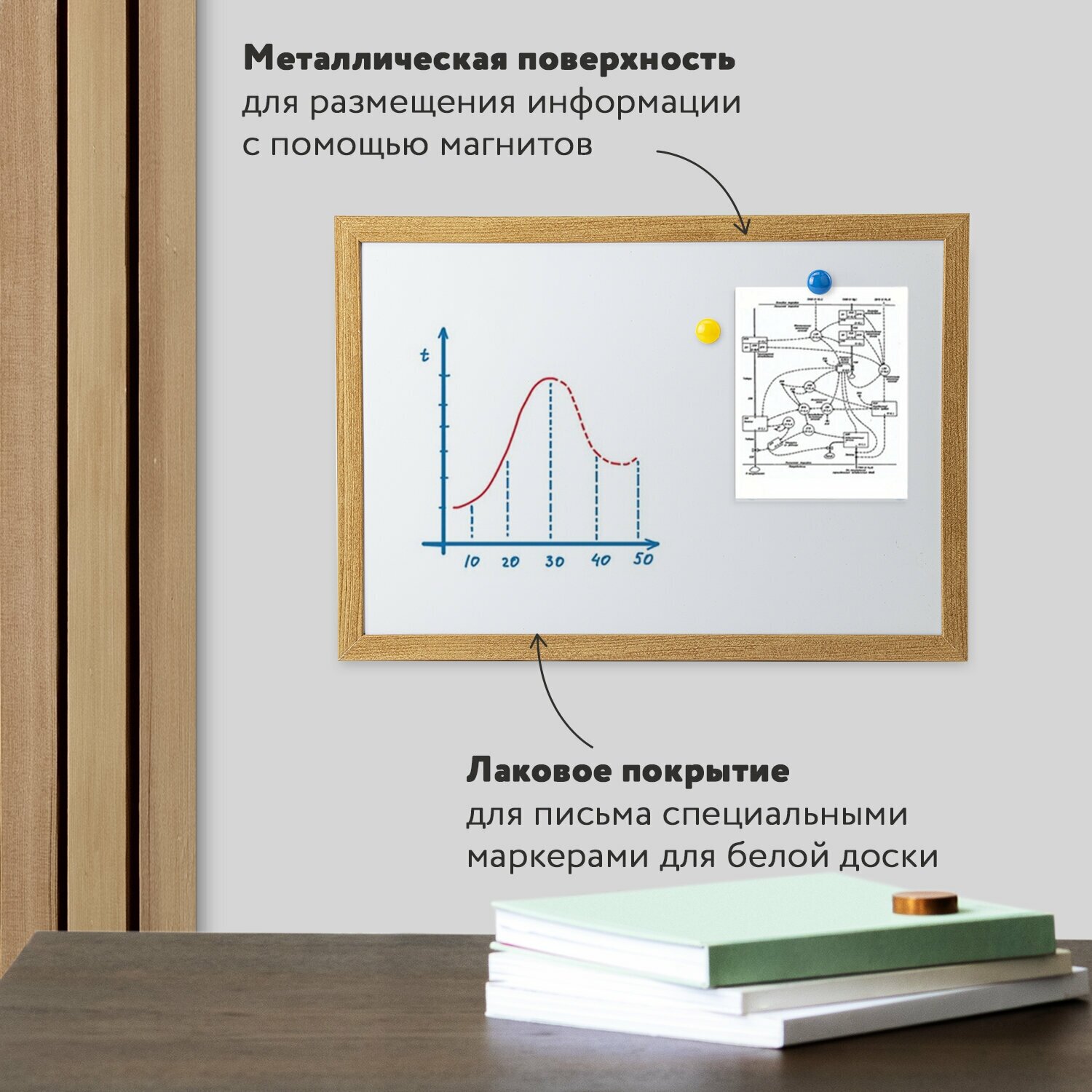 Доска магнитно-маркерная BRAUBERG 231994 34.2х48.4 см, белый/коричневый - фото №12