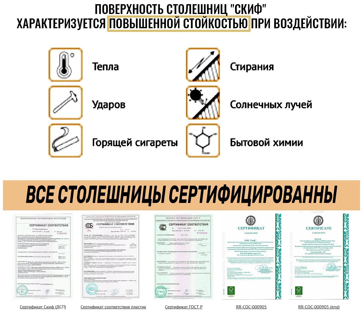Столешница для кухни Скиф 170х60x3,8см с торцевыми планками. Цвет - Белый Бриллиант — фото 1