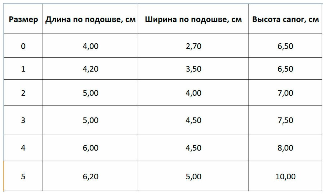 Сапожки на флисе ФоМайДог 4шт. (№ 4 ) - фотография № 3