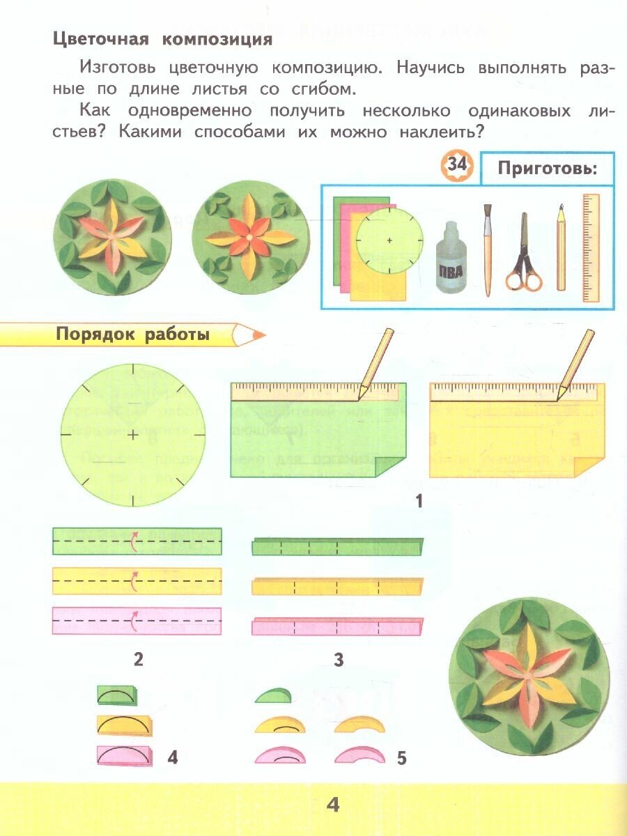 Технология. Рабочая тетрадь. 2 класс + вкладка