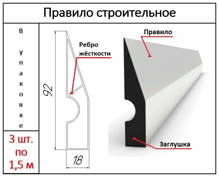 Правило строительное алюминиевое 1,5 м - 3 шт