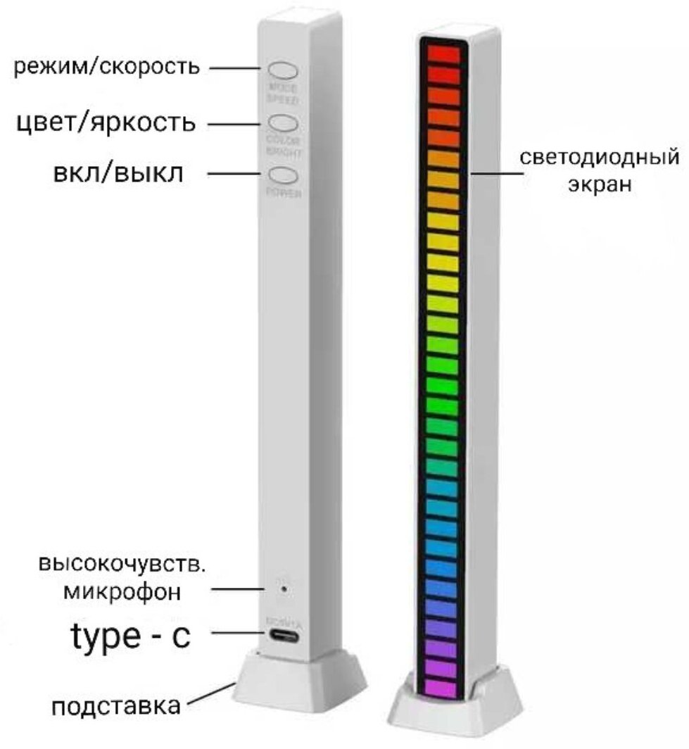 Светодиодный светильник RGB - фотография № 4