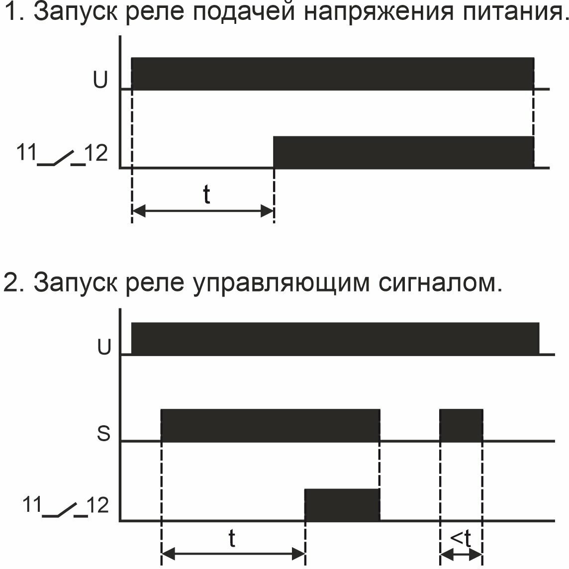 Реле времени для распределительного щита F&F RV-01