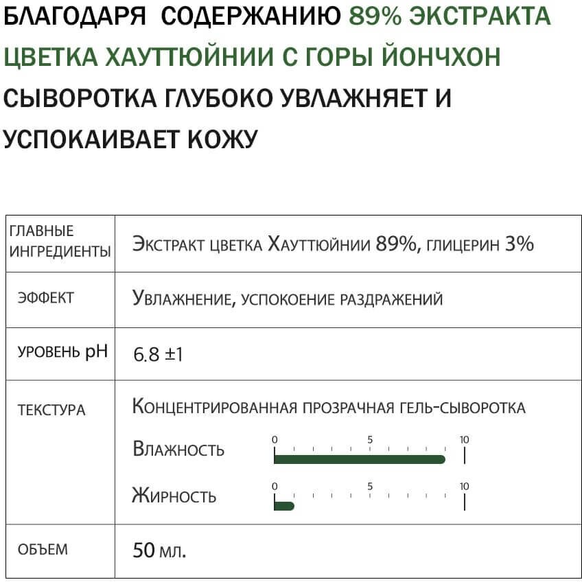 Сыворотка для лица с экстрактом цветка хауттюйнии Derma Factory Houttuynia Cordata 89% Serum - фото №3