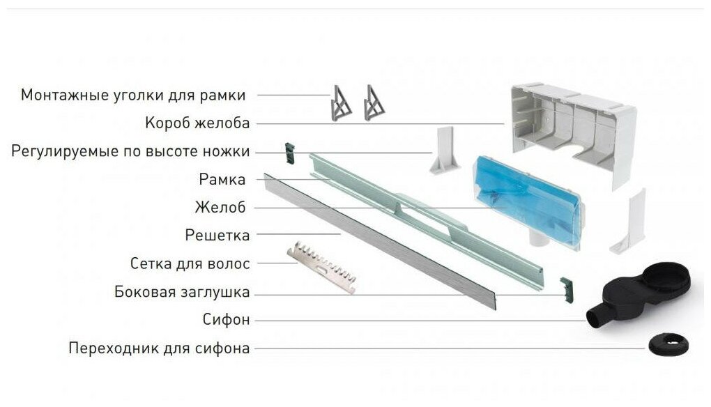 Душевой лоток Berges Wasserhaus Wall 090157 100 см - фотография № 11