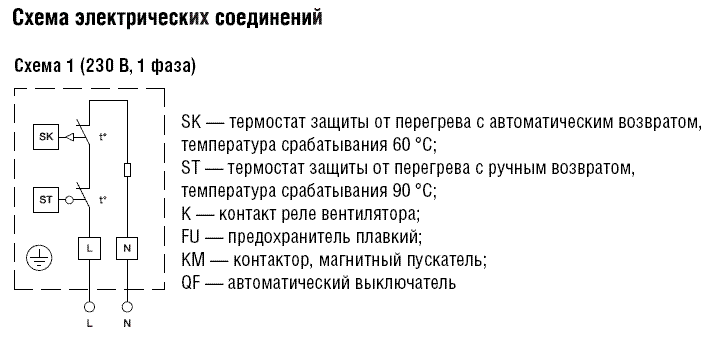 Электрический канальный нагреватель Shuft EHC 100-0.6/1 - фотография № 3