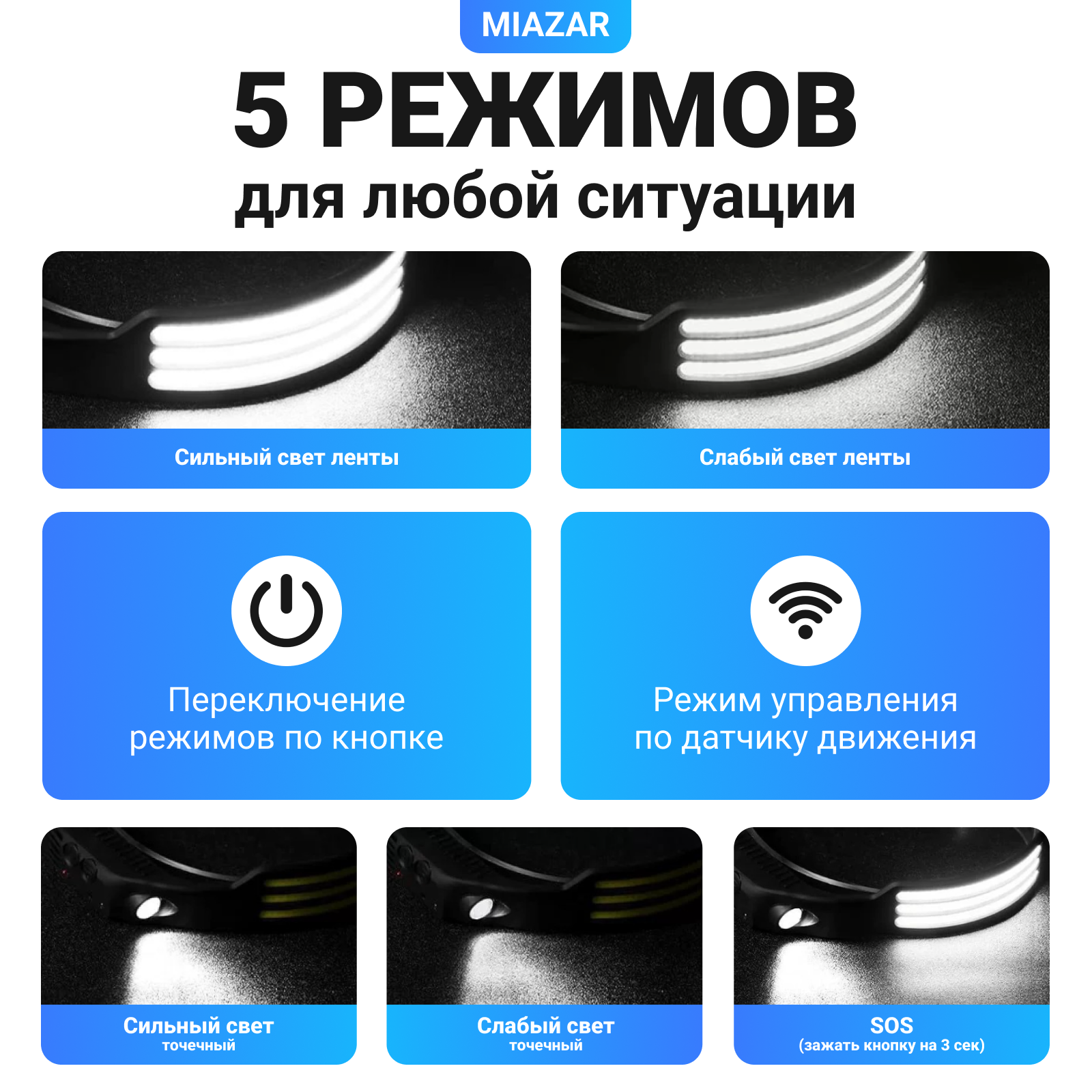 Фонарь налобный аккумуляторный с датчиком движения — фото 1