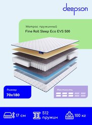 Матрас 70x180 ортопедический независимые пружины Deepson Fine Roll Sleep Eco EVS 500