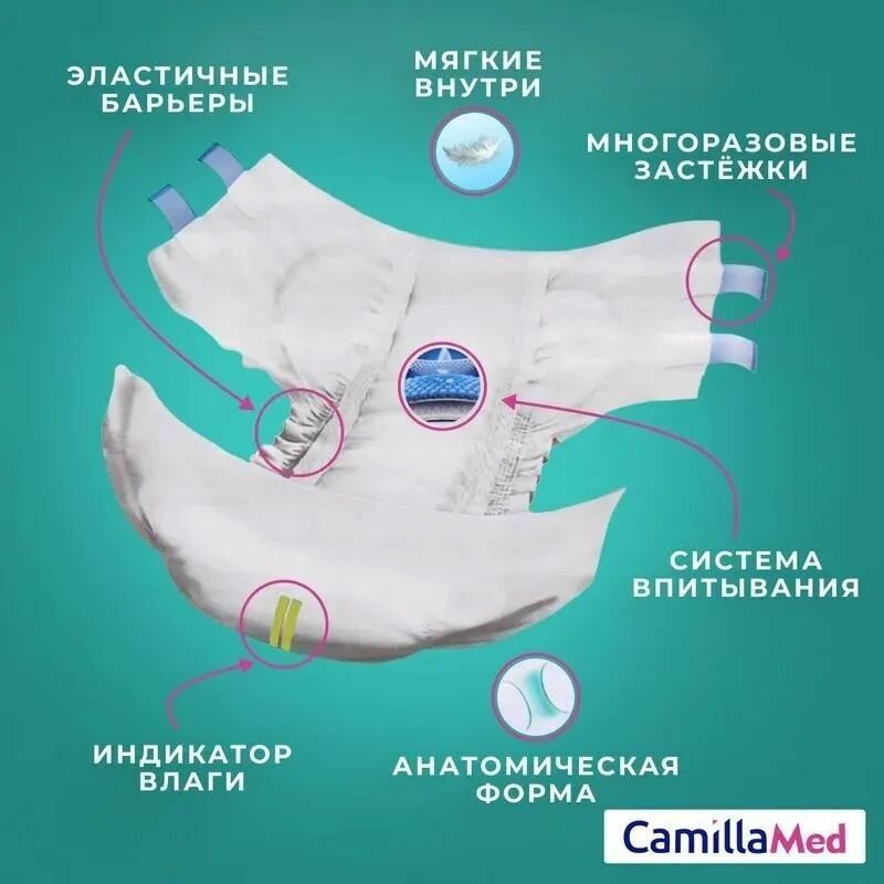 Картинки Подгузники для взрослых CamillaMed XL, 30 штук