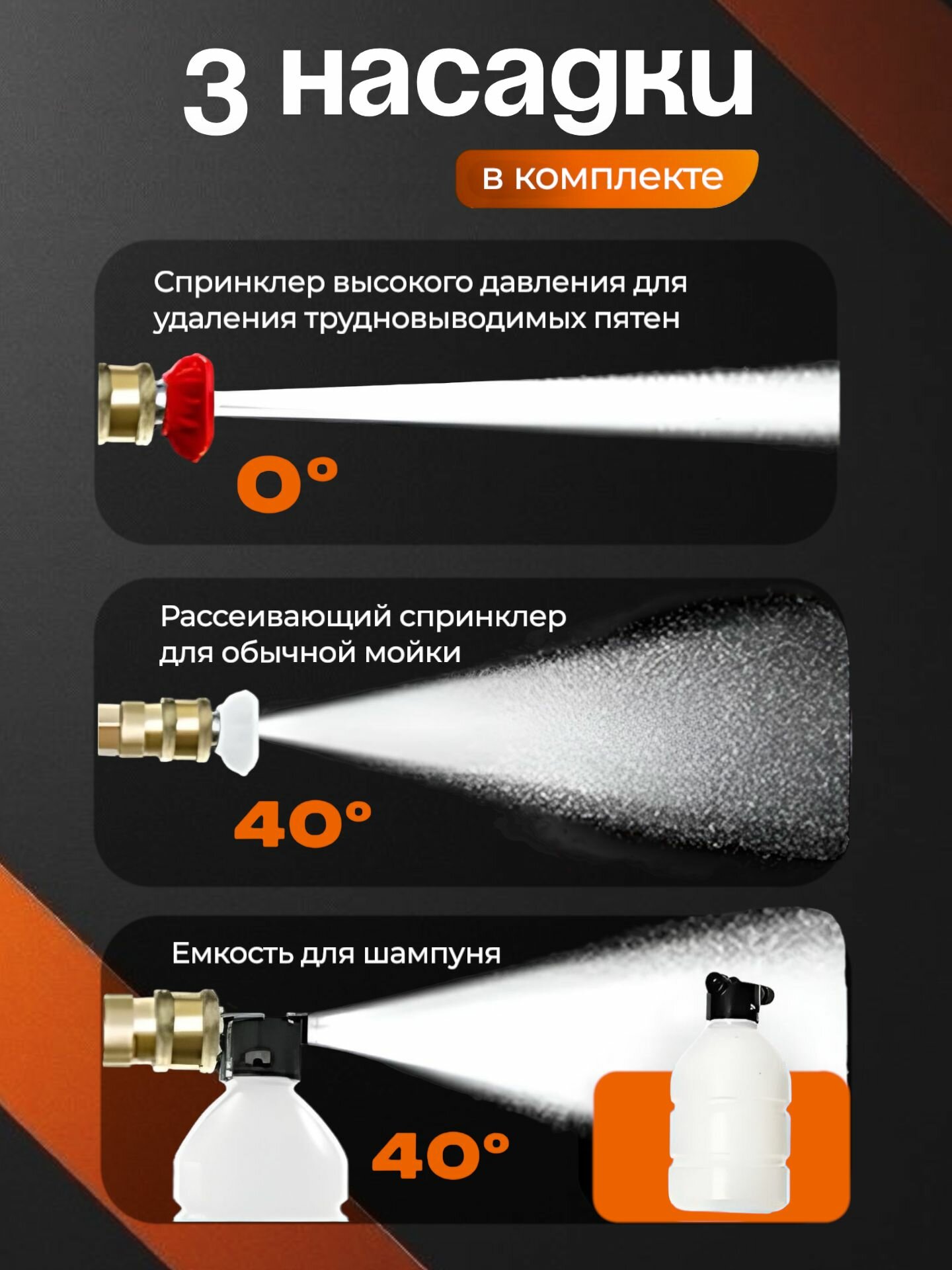 Картинки Мойка высокого давления аккумуляторная, 2 аккумулятора, с кейсом и пенообразователем