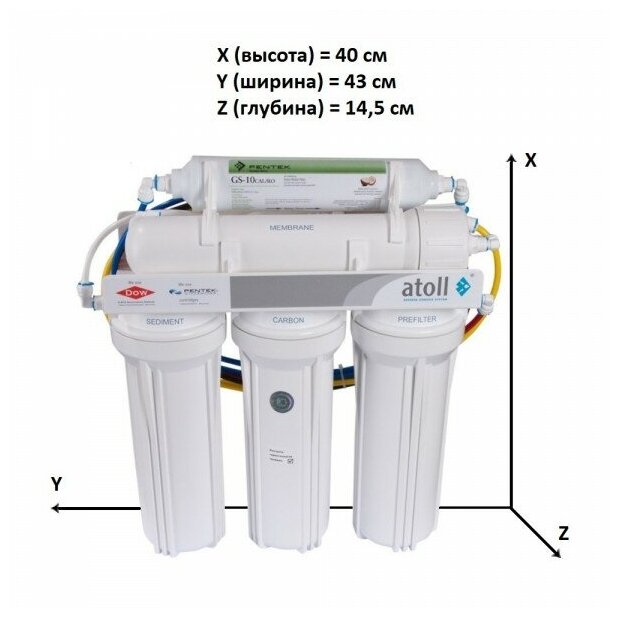 система обратного осмоса Atoll - фото №18