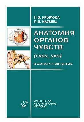 Крылова Н. В. Наумец Л. В. "Анатомия органов чувств (глаз, ухо) в схемах и рисунках: Атлас-учебное пособие"