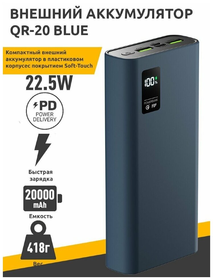 Внешний аккумулятор Olmio QR-20 20000mAh 22.5W PD Синий — фото 1