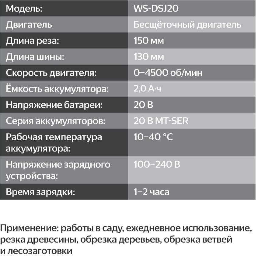 Аккумуляторная цепная пила, Цепная пила аккумуляторная - фотография № 3