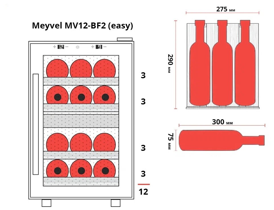 Винный шкаф Meyvel MV12-SF2 (easy) - фотография № 4