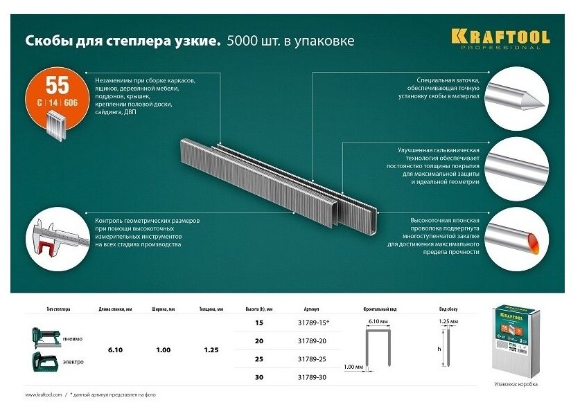 KRAFTOOL 25 мм скобы для степлера узкие тип 55, 5000 шт - фотография № 7