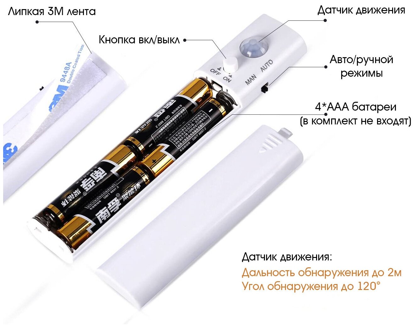 Светодиодная лента огонёк 3 метра, белый теплый свет, с датчиком движения, подсветка лестниц, шкафов-купе и т.д. - фотография № 6