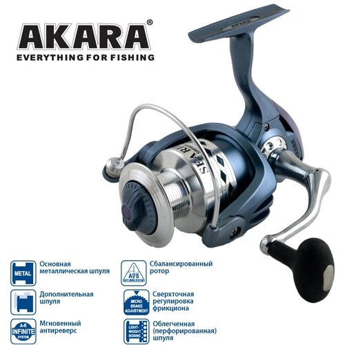 Катушка безынерционная Akara Sea Rider SRF катушка akara sea rider srf 6000 4 1 подшипник 4 7 1 запасная шпуля