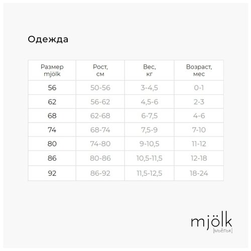 Ползунки Mjolk, размер 74, бежевый, коричневый боди mjolk размер 74 бежевый коричневый