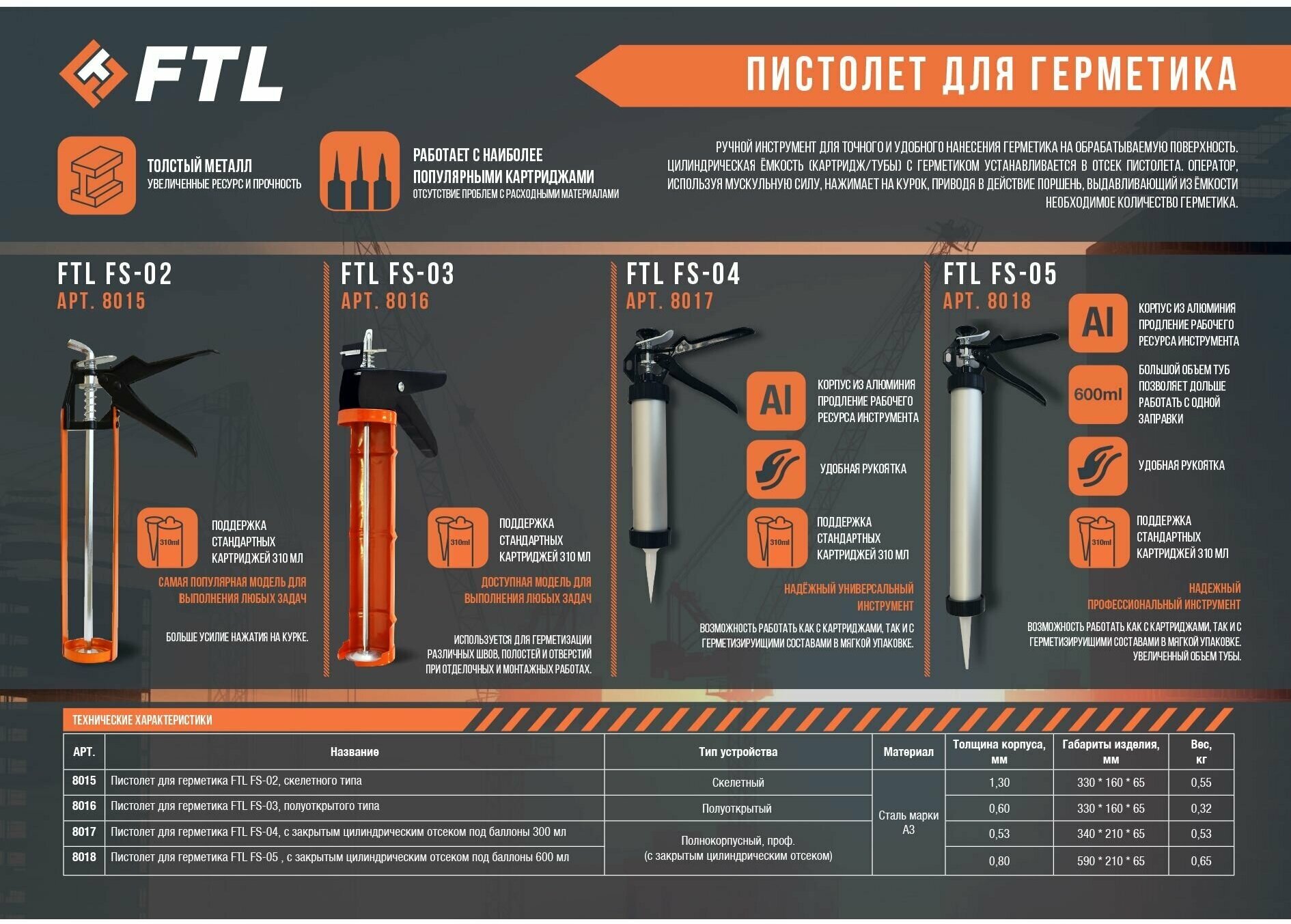 Пистолет для герметика FTL FS-03, полуоткрытого типа - фотография № 4