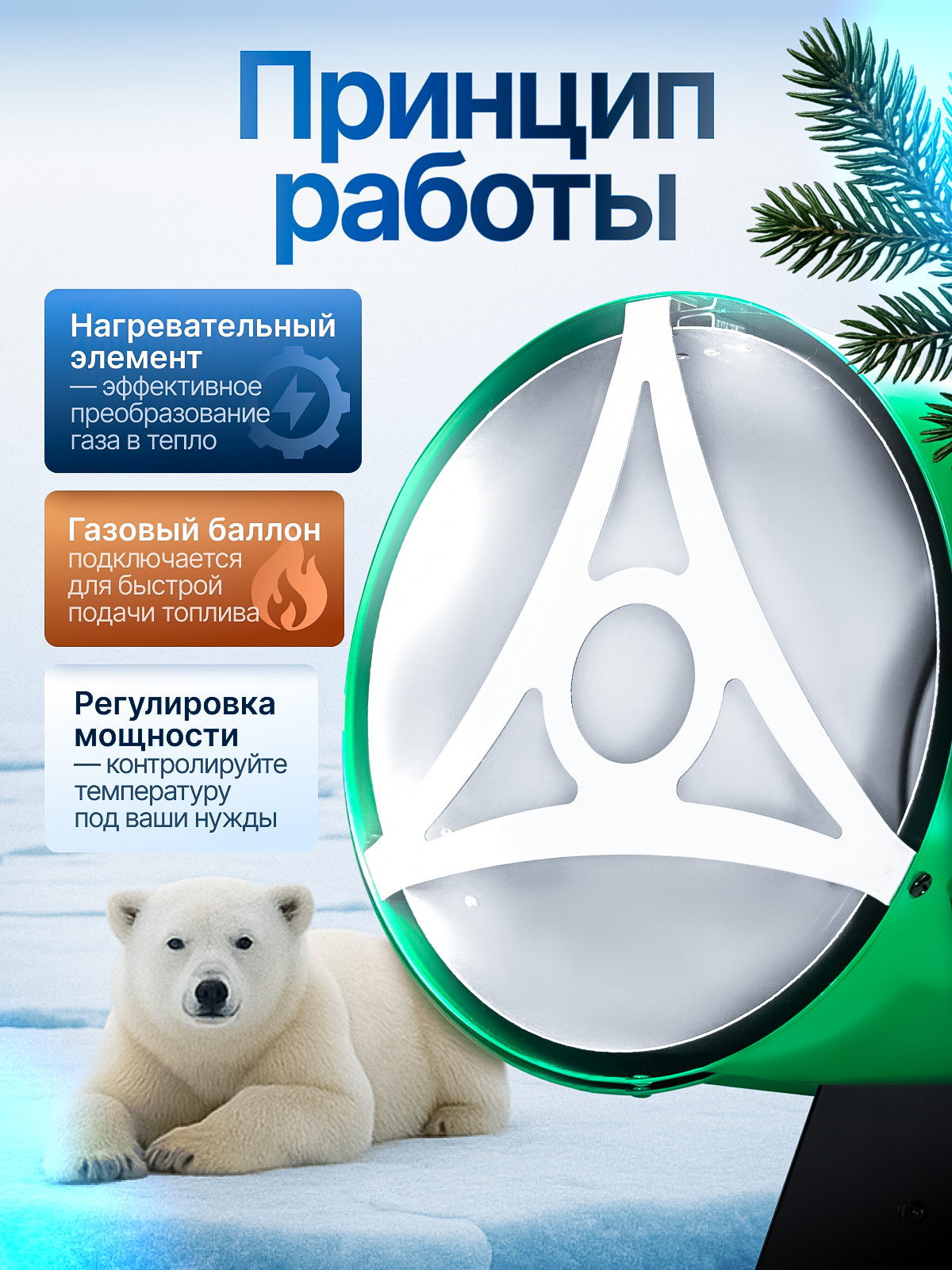 Газовая пушка Electrolite GH-33, пьезорозжиг, механическое управление, 1000м3/ч, 33кВт для натяжки потолков — фото 1