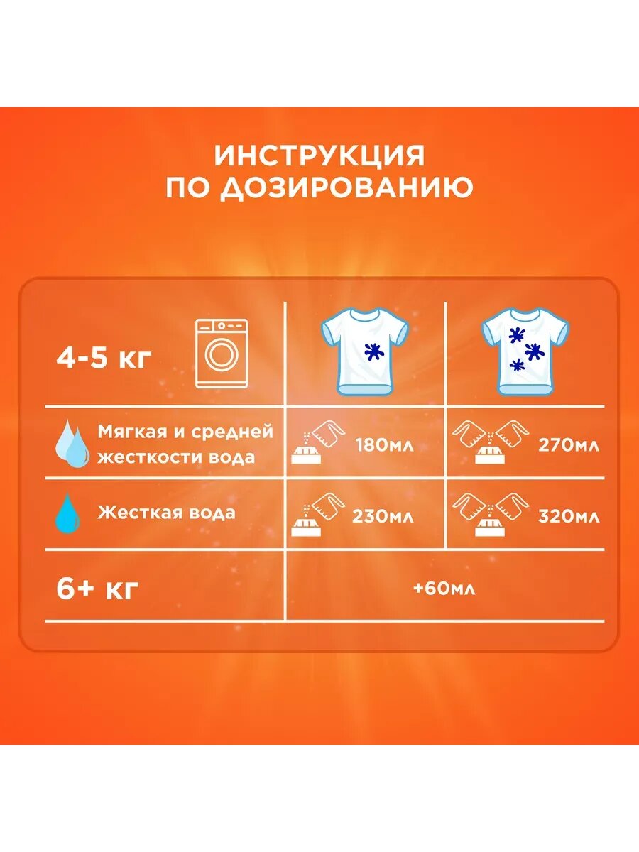 Стиральный порошок Tide "Аква Пудра", автомат, для цветной стирки, аромат Lenor,