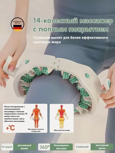 Изображение товара Антицеллюлитный массажер, ручной, в упаковке Easy Pack, ABS пластик, белый