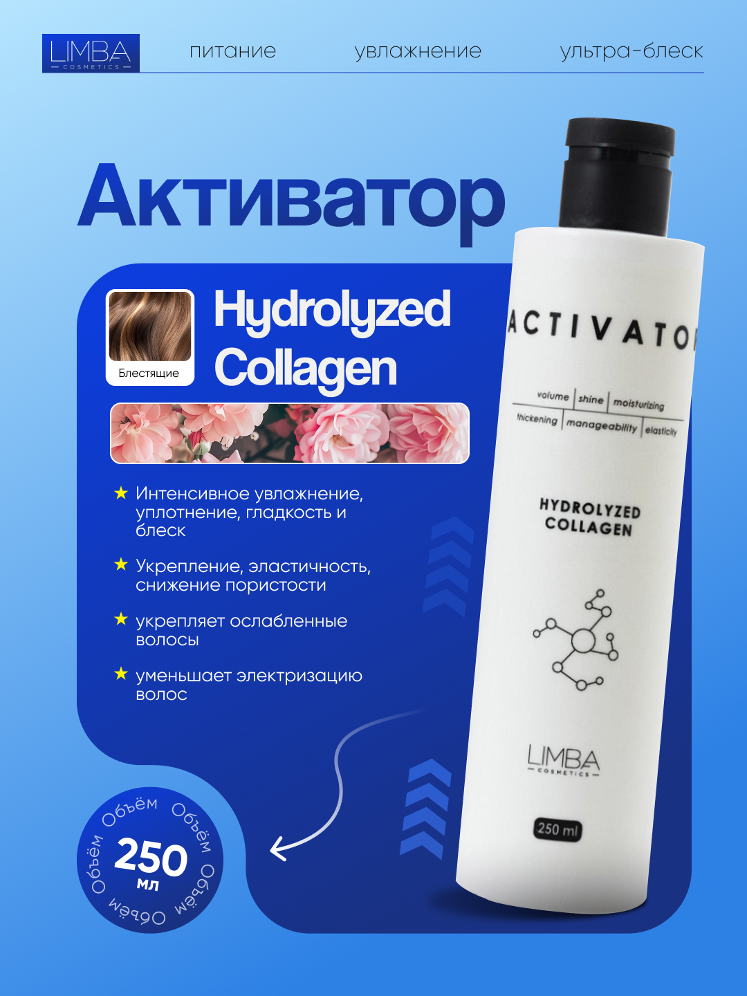Активатор Limba Cosmetics Activator Hydrolyzed Collagen, 250 мл