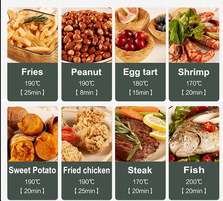 Sonifer SF‑1034 — это аэрофритюрница / воздушная мультипечь (air fryer) от бренда Sonifer — фото 1