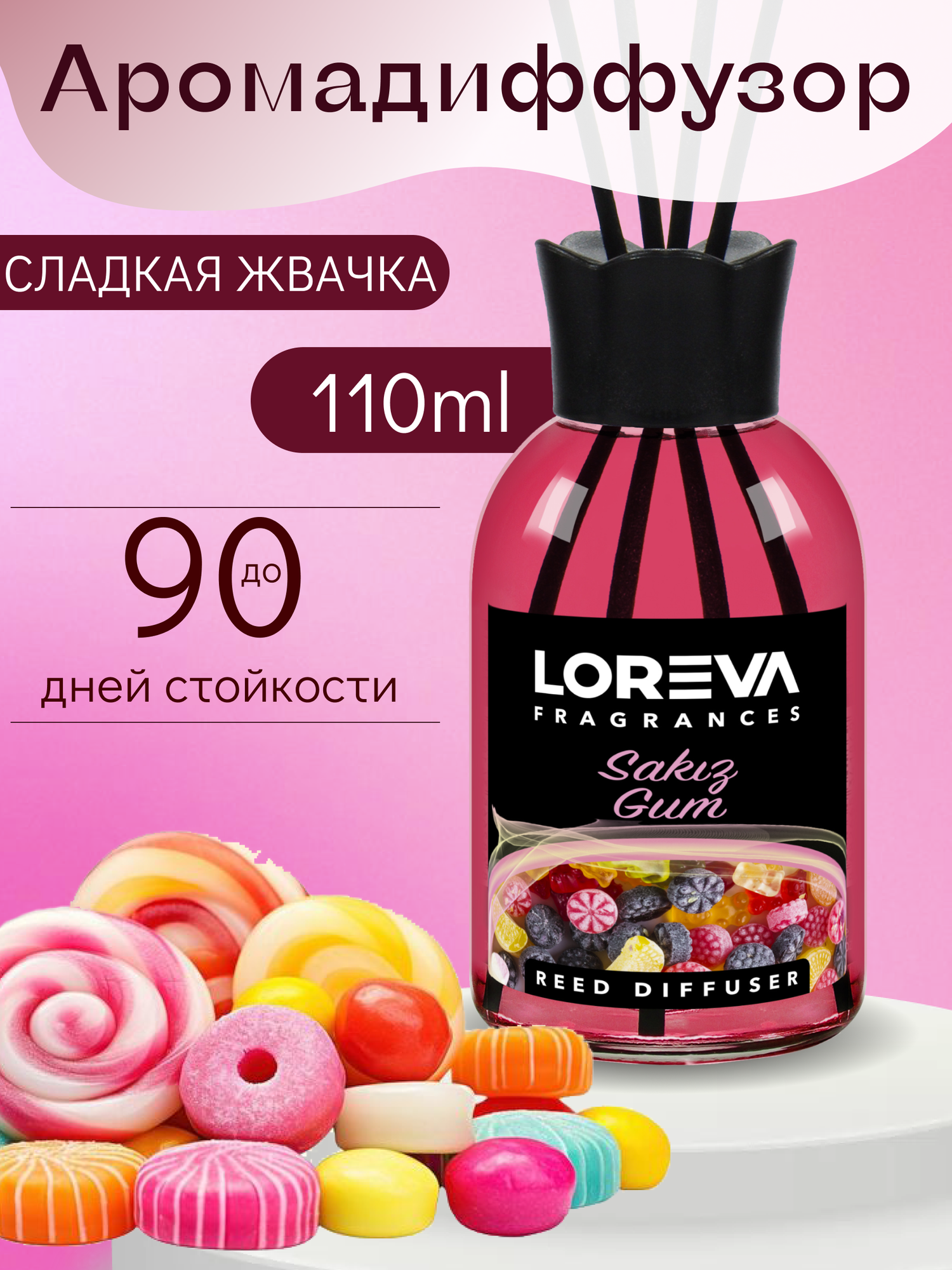 Аромадиффузор для дома с палочками LOREVA Жвачка 110 ml подарочный