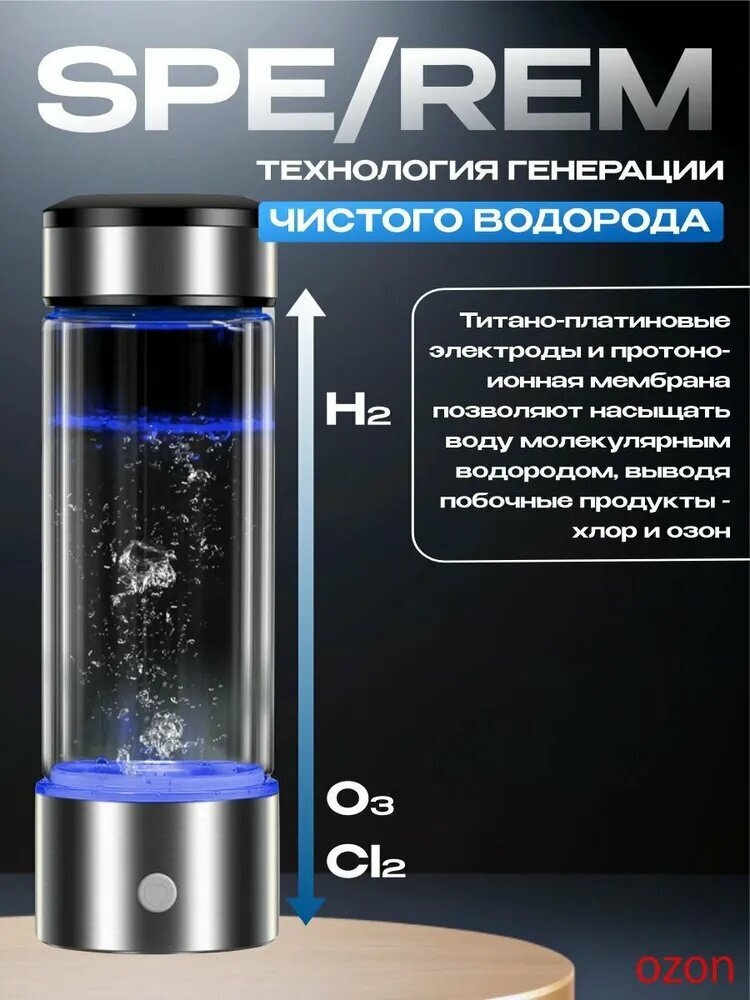 Бутылка — фото 1