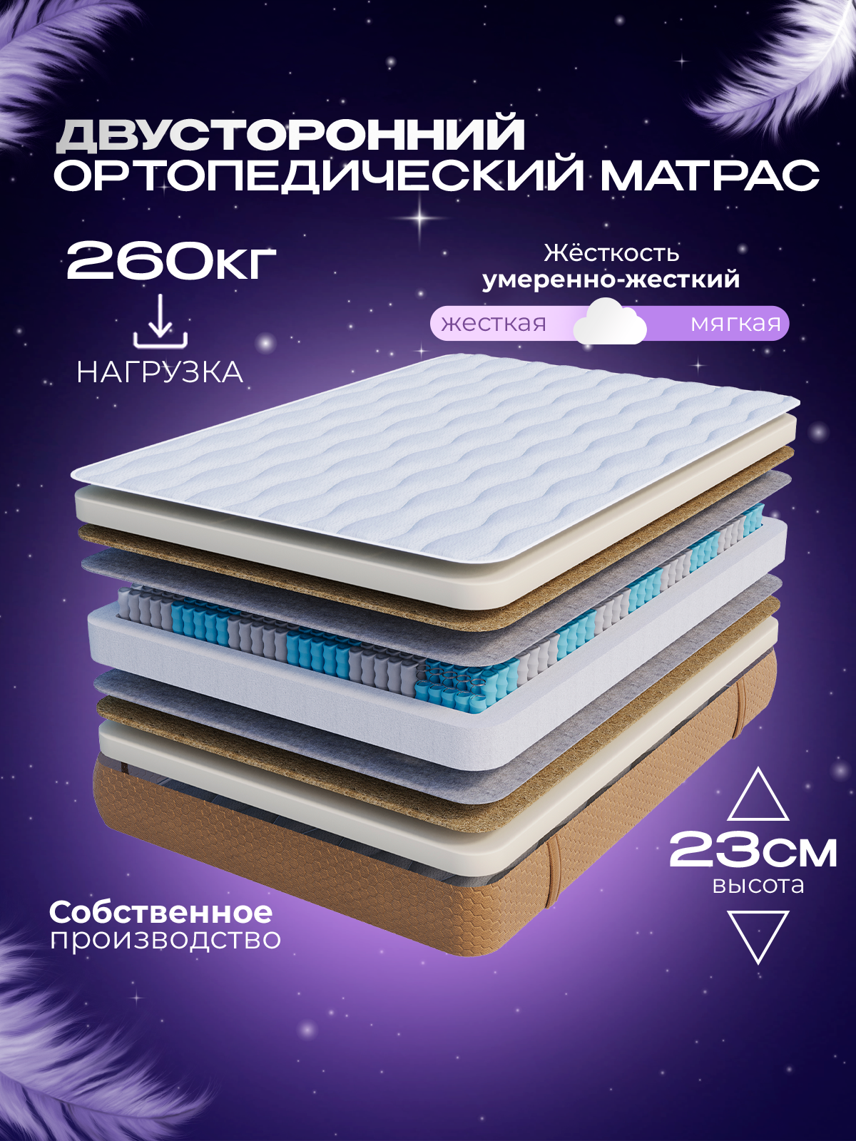 Матрас пружинный 120x190 высота 23 см Vitaflex Ortho Energy Sk односпальный