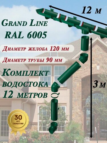 Изображение товара Комплект элементов на 12 м два слива (120 мм / 90 мм) зеленый мох RAL 6005 (варианты: 9 м + 3 м) на карниз в дополнительной упаковке (обертка стрейч), водосточная система ПВХ для крыши, водосток дома