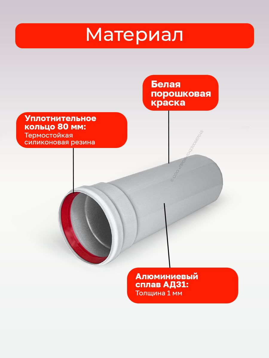 Труба одностенная алюминиевая для дымохода 0,25 м (метра) D 80 мм "Прок"
