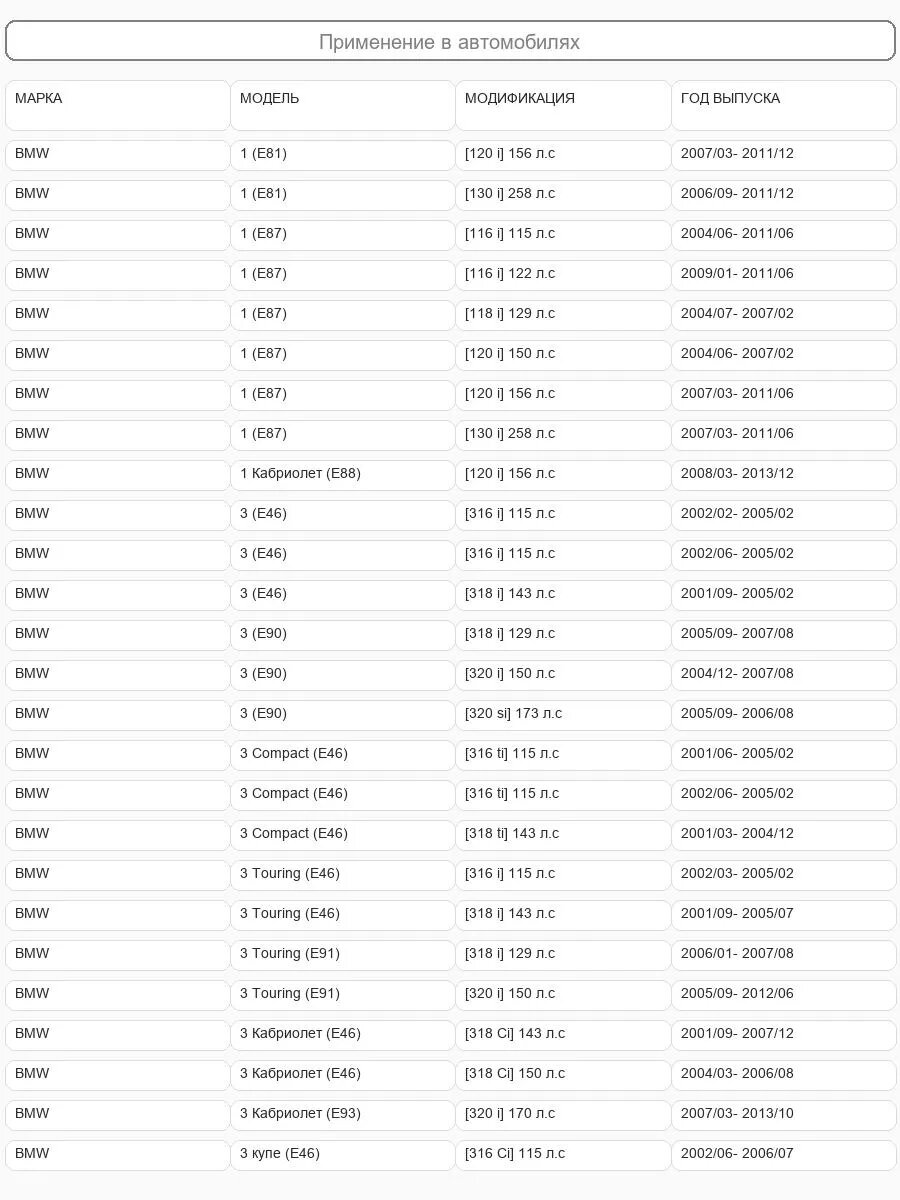 Помпа для а/м: BMW E46, E90, E83 1.6/1.8/2.0 01>, арт. AN21116 — фото 1