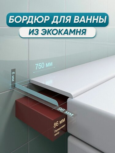 Изображение товара Акриловый бордюр плинтус для ванны BNV СВ96 универсальный 75 сантиметров, белый цвет, глянцевая поверхность