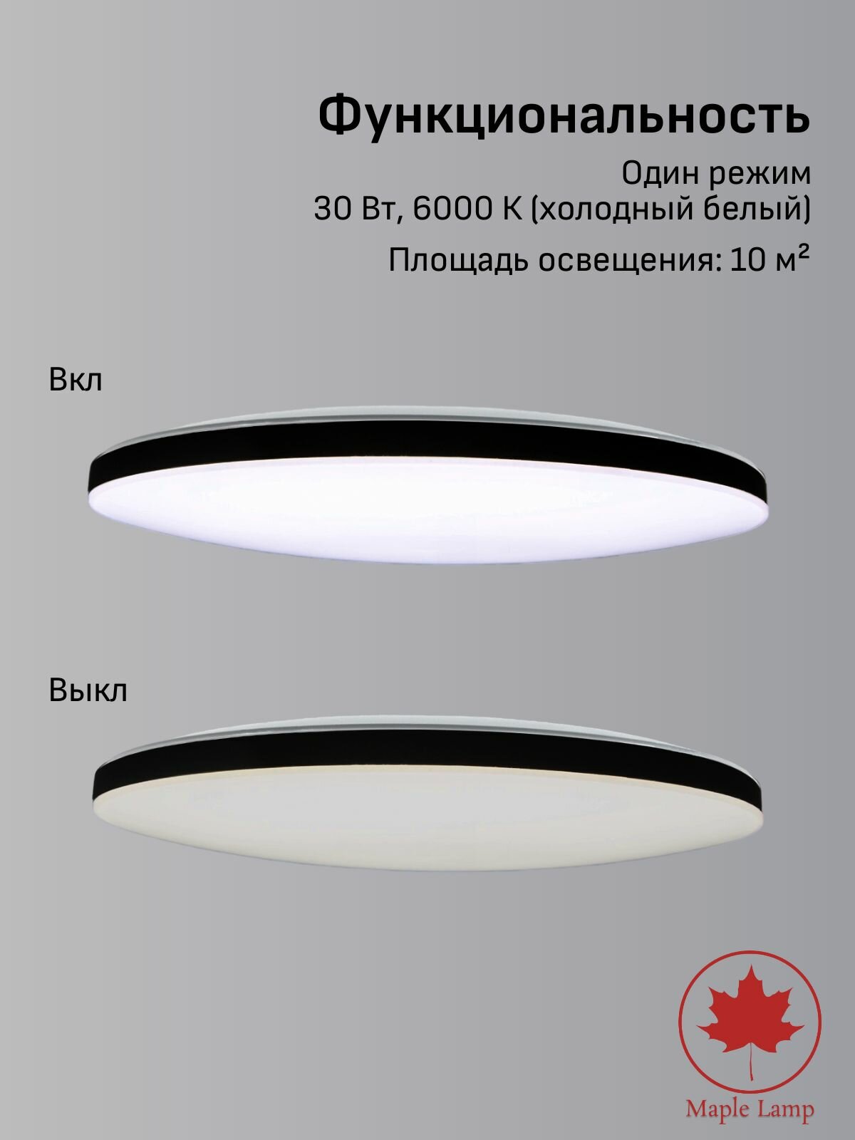 Люстра потолочная светодиодная на кухню Maple Lamp PL-2929-6000K-BLACK, черная, 30 Вт (10 кв м) — фото 1