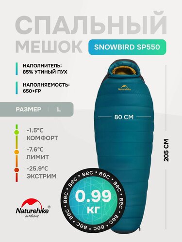 Изображение товара Пуховый спальный мешок Naturehike Snowbird SP550 / до -25.9С, 992 гр, размер L, 80х205, 650FP, синий