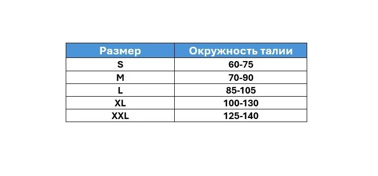 Ортопедический пояснично-крестцовый корсет, полужесткий, металл/текстиль, размер M, серый — фото 1