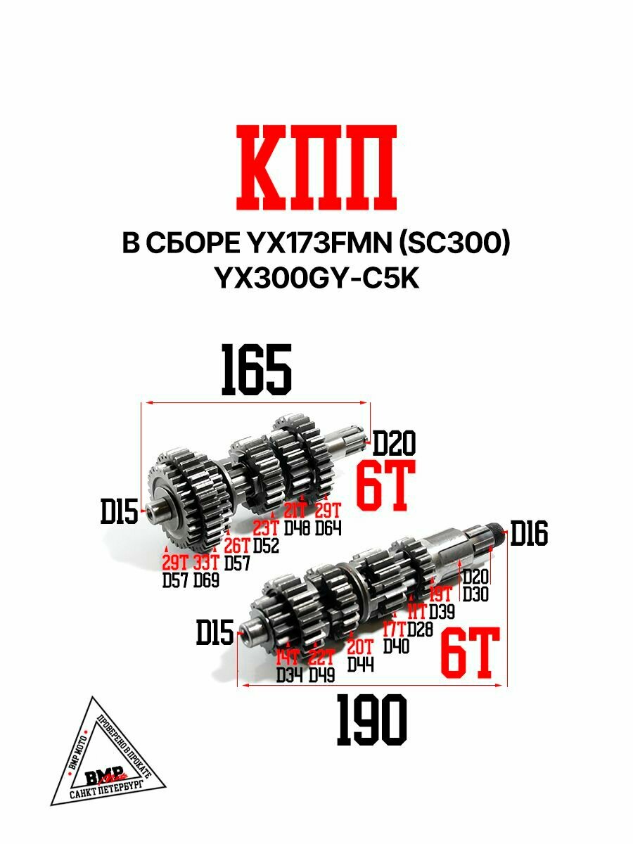 КПП в сборе YX173FMN (SC300) YX300GY-C5K