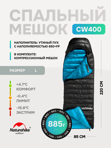 Изображение товара Пуховый спальный мешок одеяло Naturehike / до - 15,8 C / CW400 mummy duck down sleeping bag, NH18C400-D