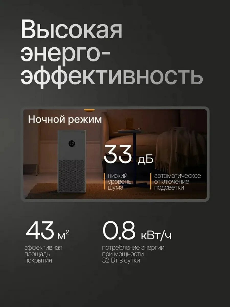 Xiaomi очистители воздуха Xiaomi Air Purifier 4 Lite — фото 1