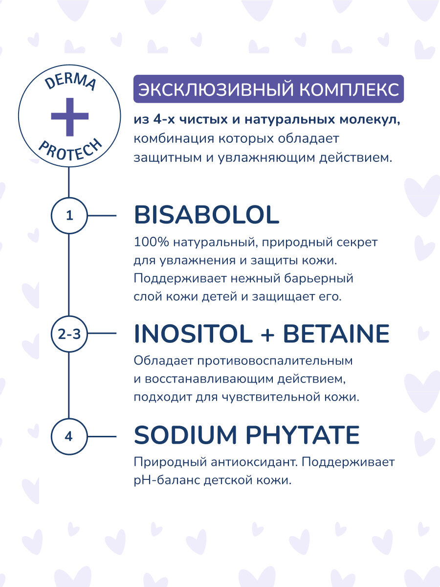 Детский массажный гель Babycoccole, гипоаллергенный, для тела, без парабенов, 75мл — фото 1