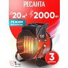 Фото РЕСАНТА ТЭПК-3000К