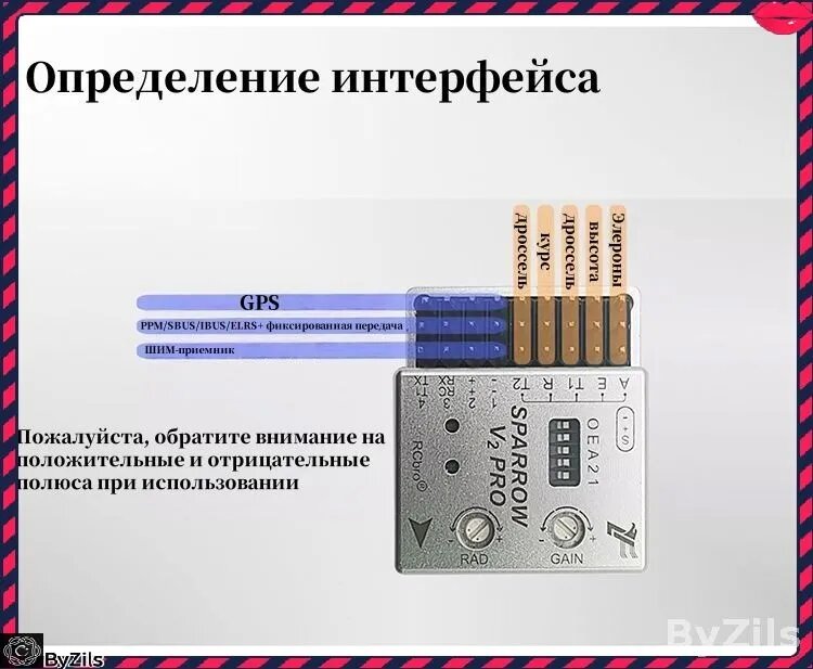 SPARROW V2 PRO Управление полетом с GPS Контроллер полета для RC моделей