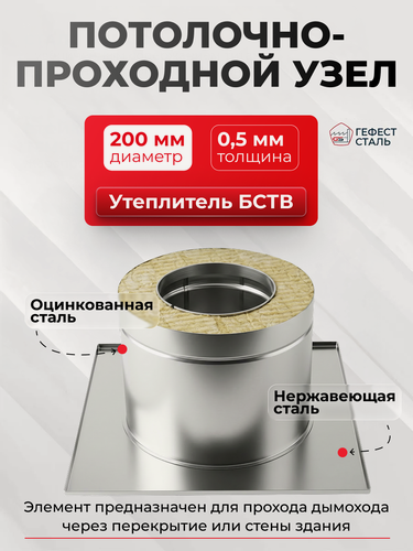 Изображение товара Декоративный ППУ КрТ, 200, AISI 430/Оц, 0,5мм/0,5мм