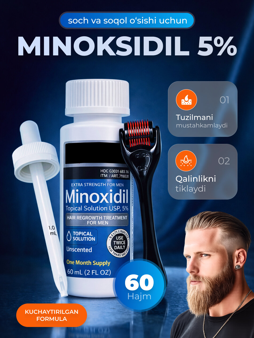 Миноксидил для роста волос и бороды Minoxidil 5%, 60 мл — фото 1